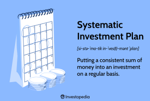 Understanding SIPs — The Most Powerful Long-Term Investment Tool
